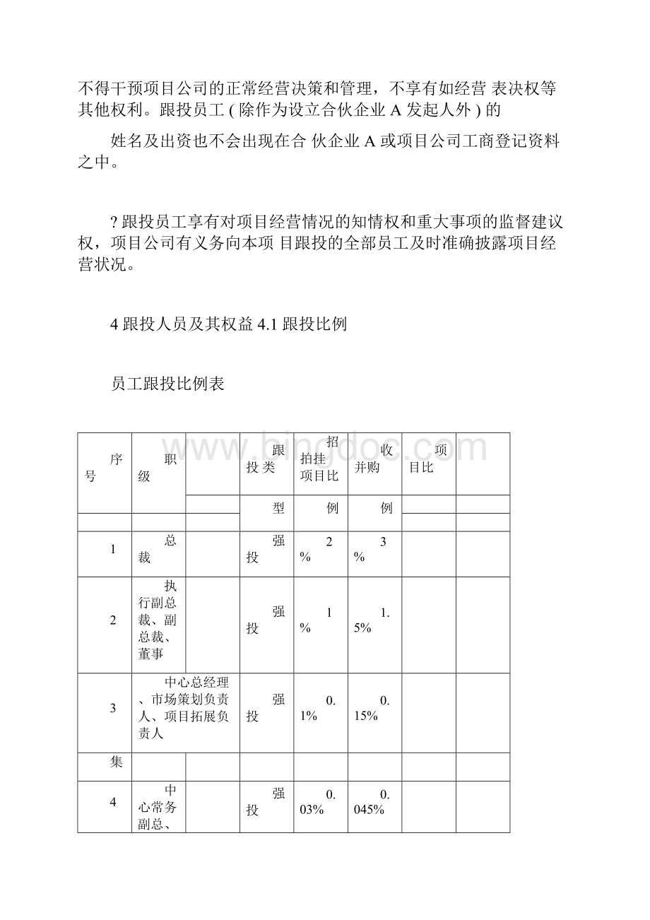 房企跟投同心共享中梁地产集团员工跟投管理制度Word下载.docx_第3页