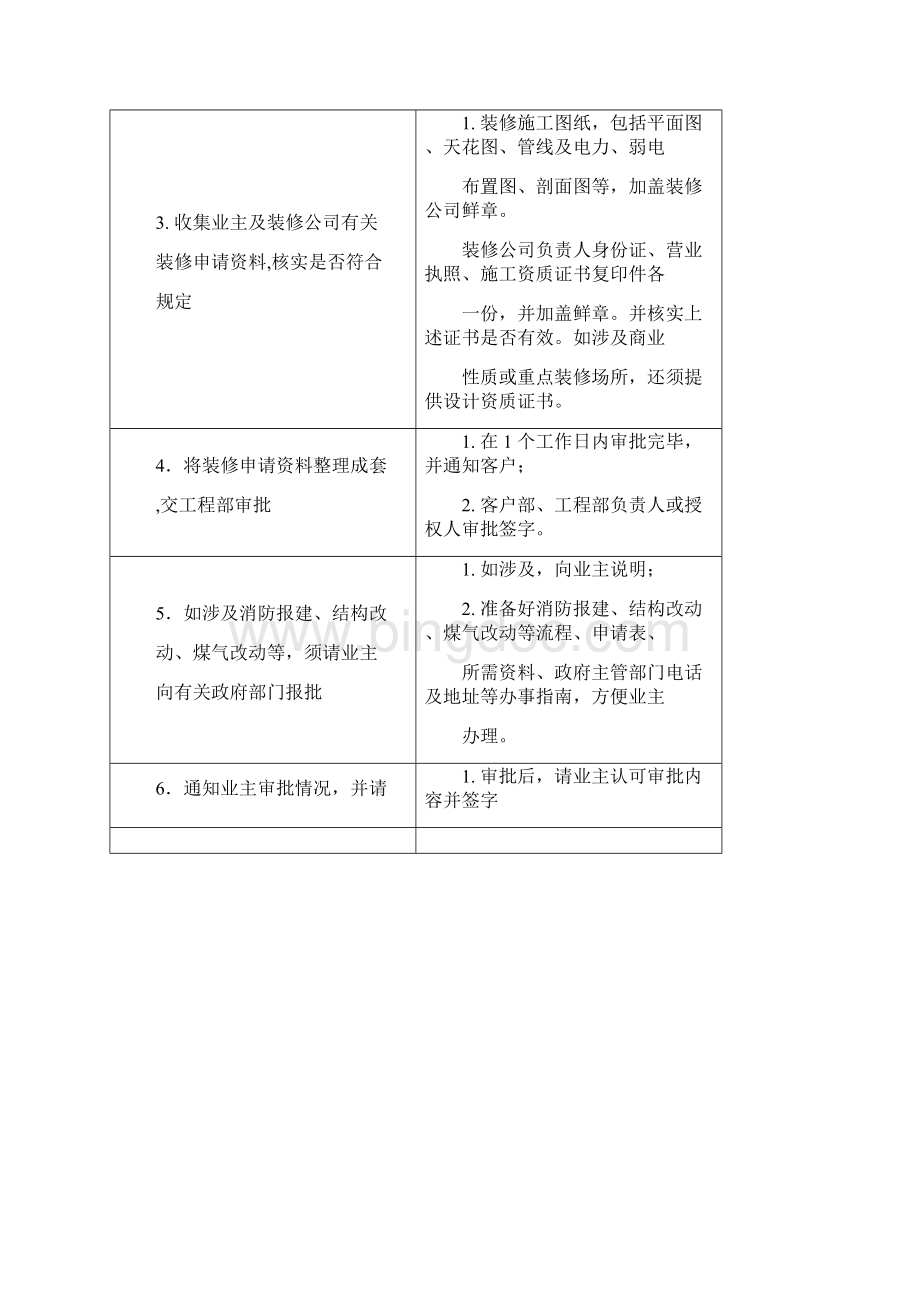 客户服务流程标准表.docx_第3页