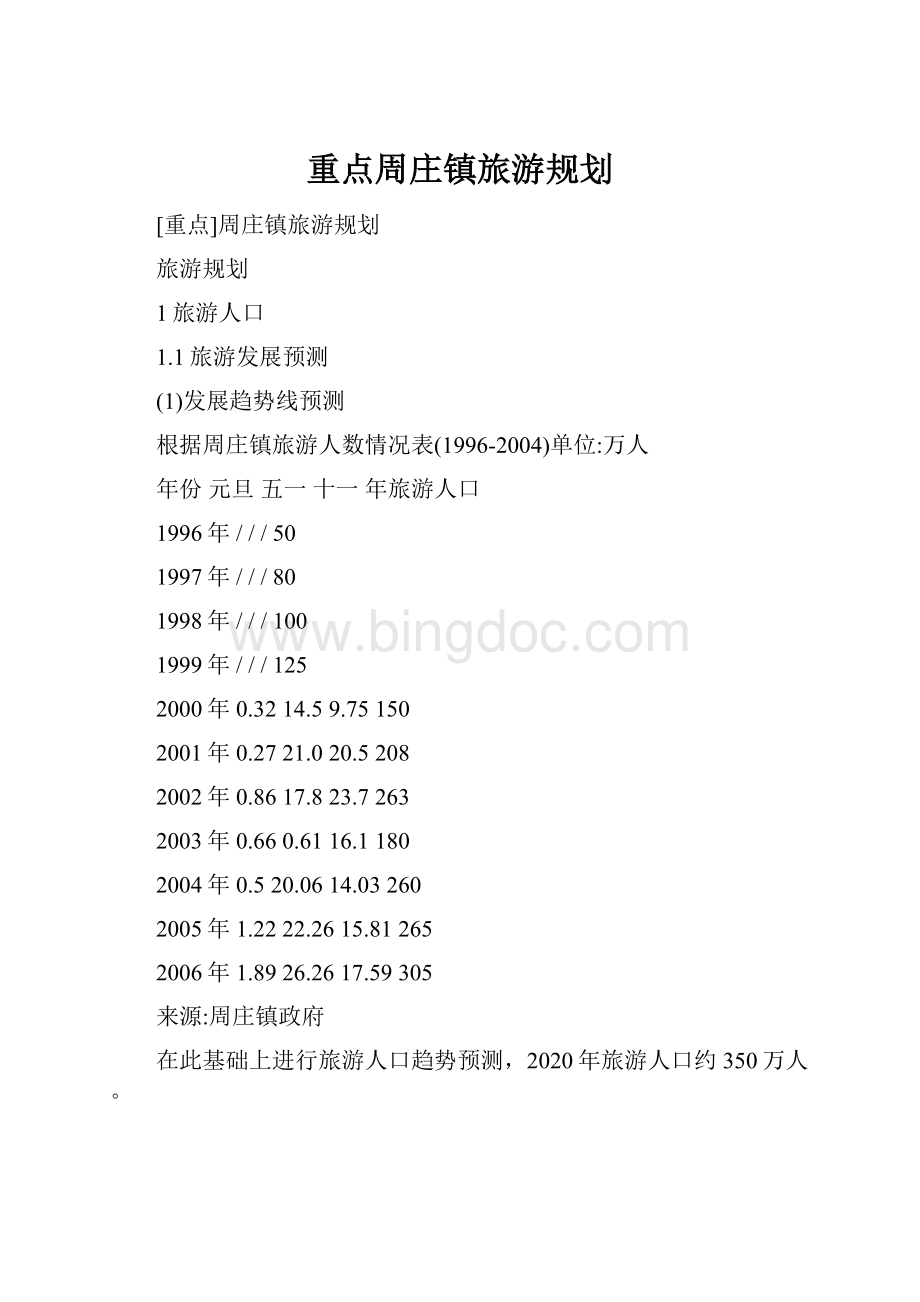 重点周庄镇旅游规划.docx_第1页