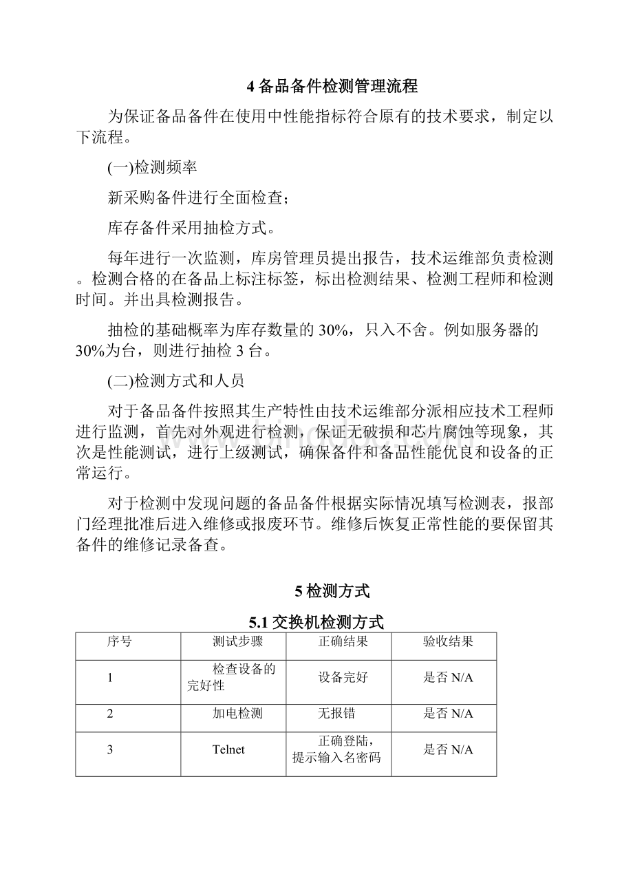 备件库可用性检测规范Word文档下载推荐.docx_第3页