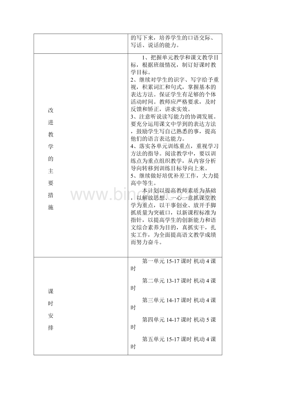 人教版二年级语文单元备课及评价教案上册.docx_第3页