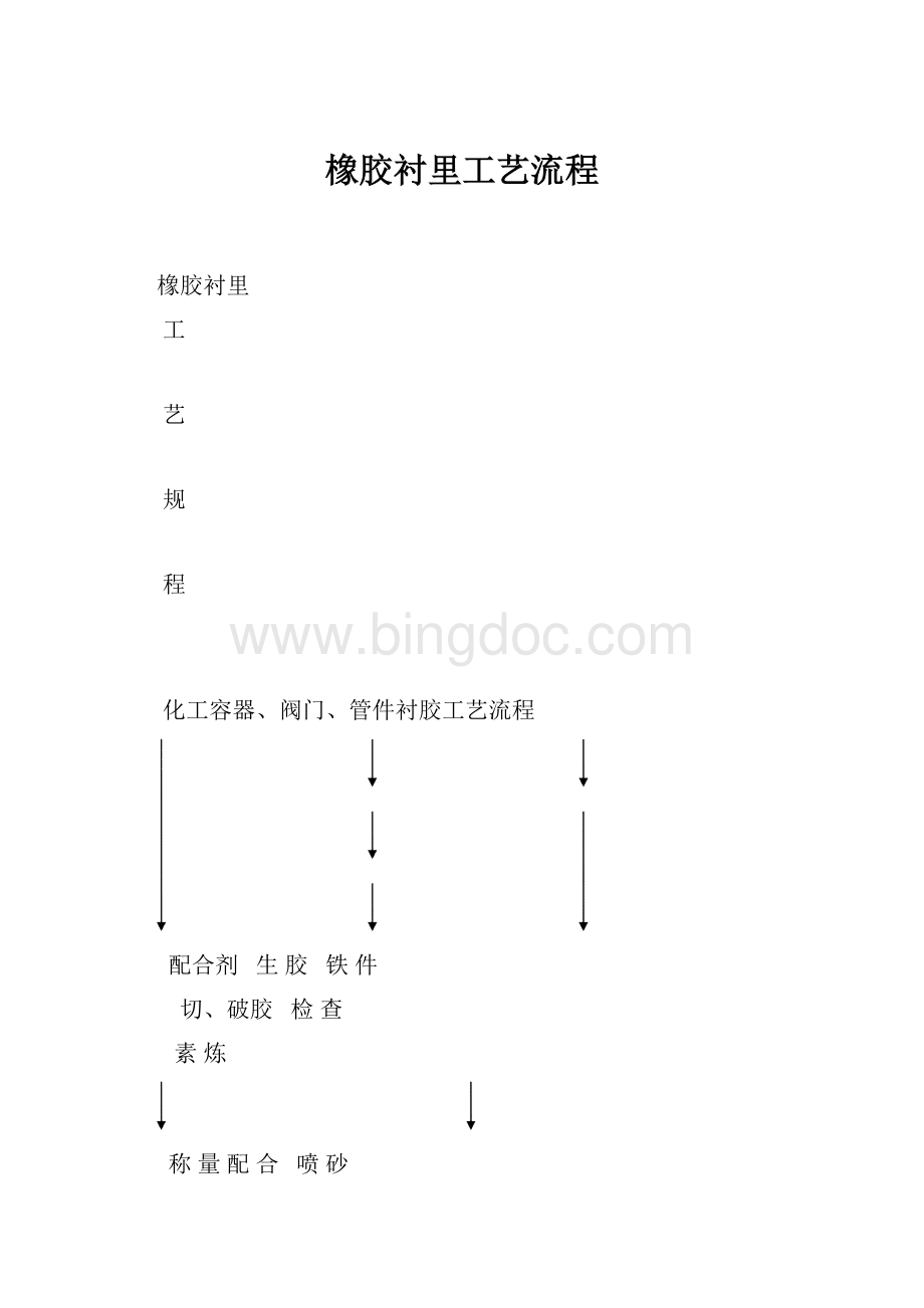 橡胶衬里工艺流程Word文档下载推荐.docx