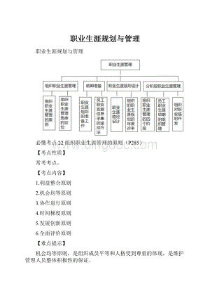 职业生涯规划与管理.docx