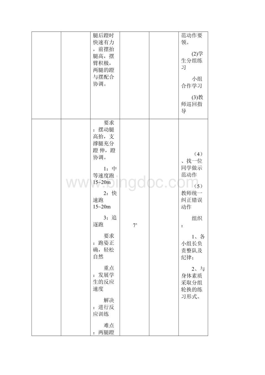 初一体育课全套教案Word文档格式.docx_第3页