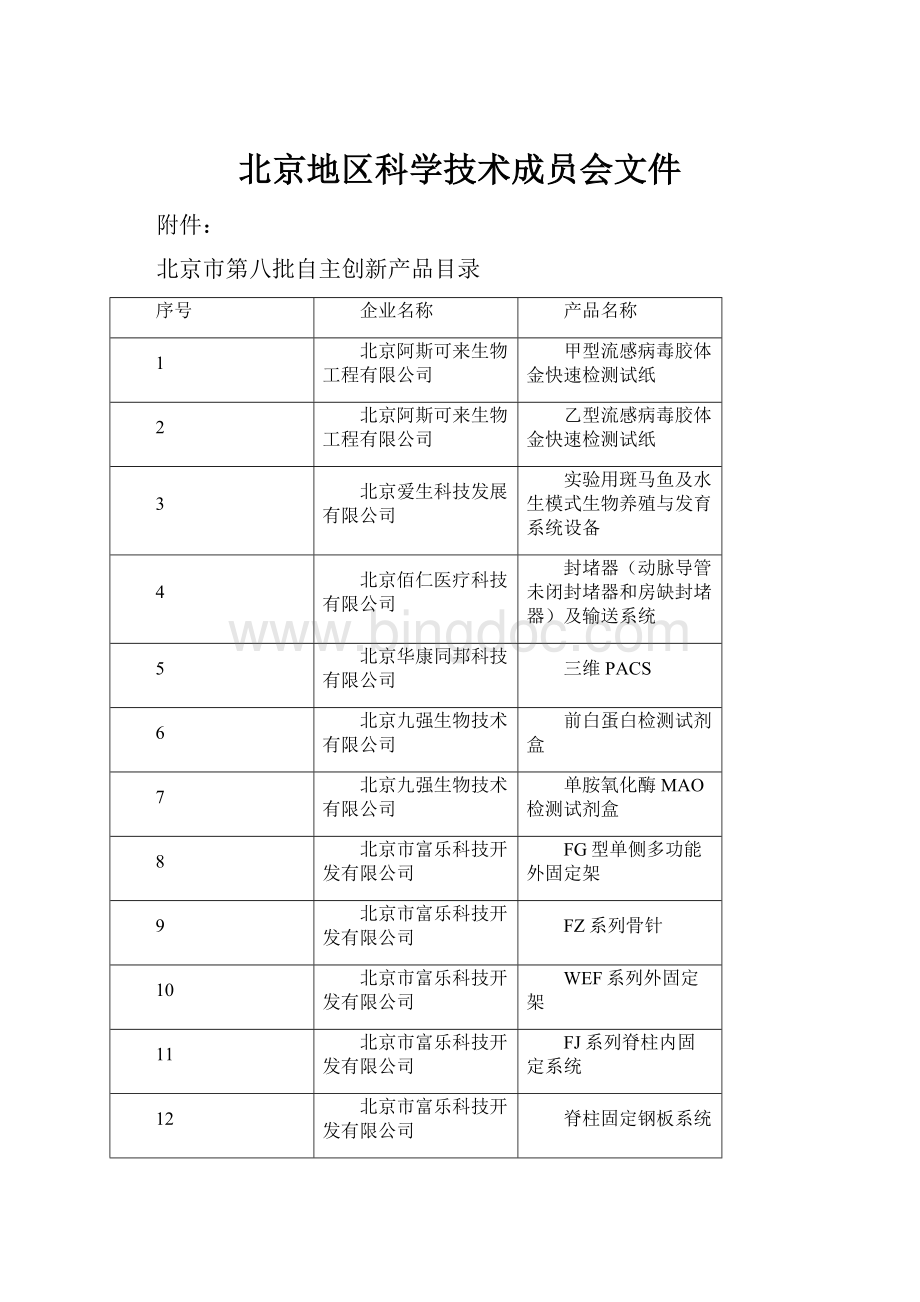 北京地区科学技术成员会文件.docx