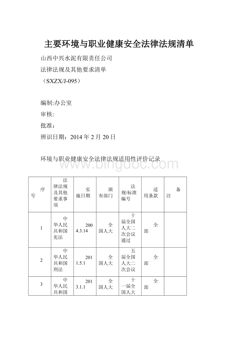 主要环境与职业健康安全法律法规清单.docx