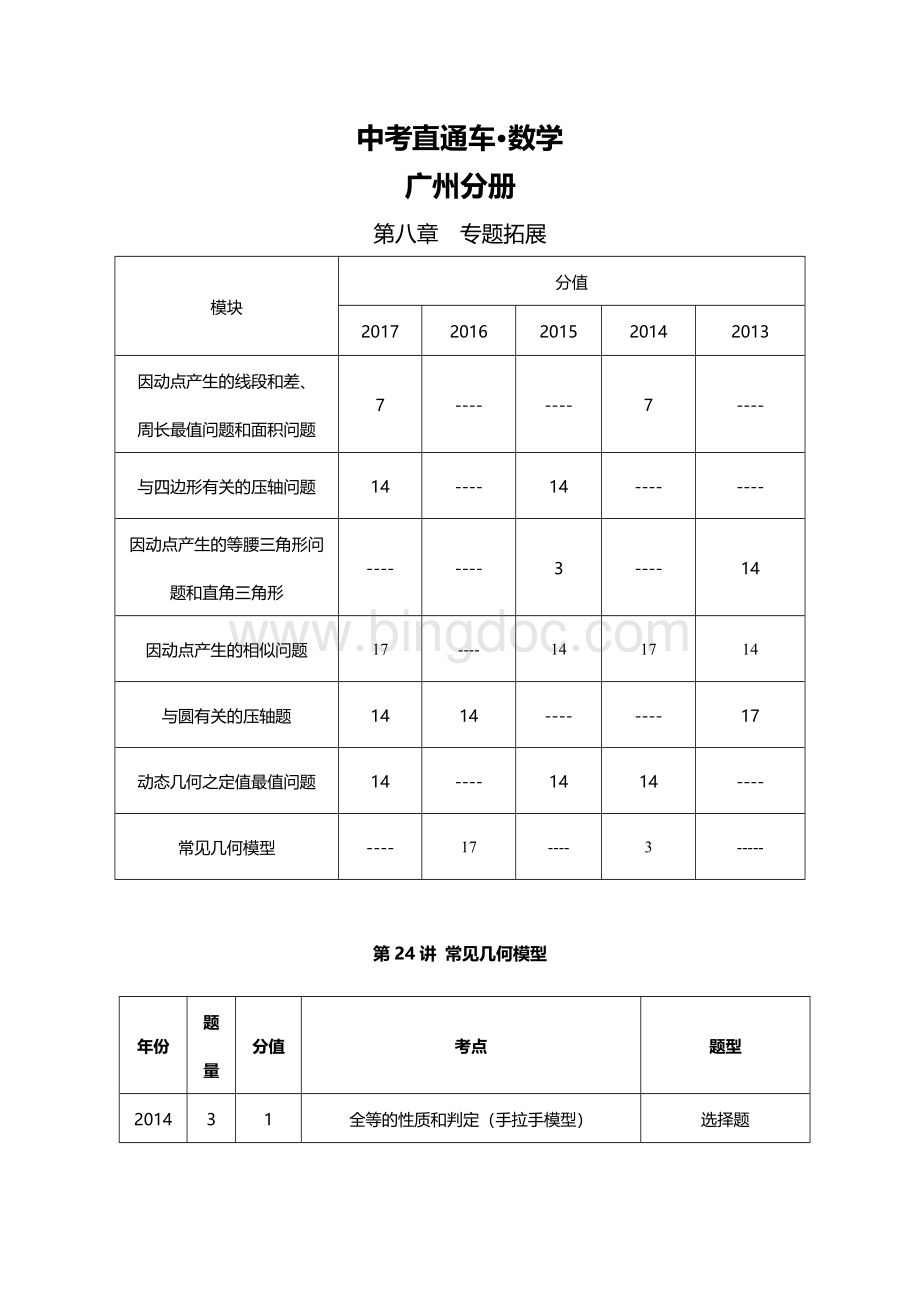 中考常见几何模型分析Word格式.docx_第1页