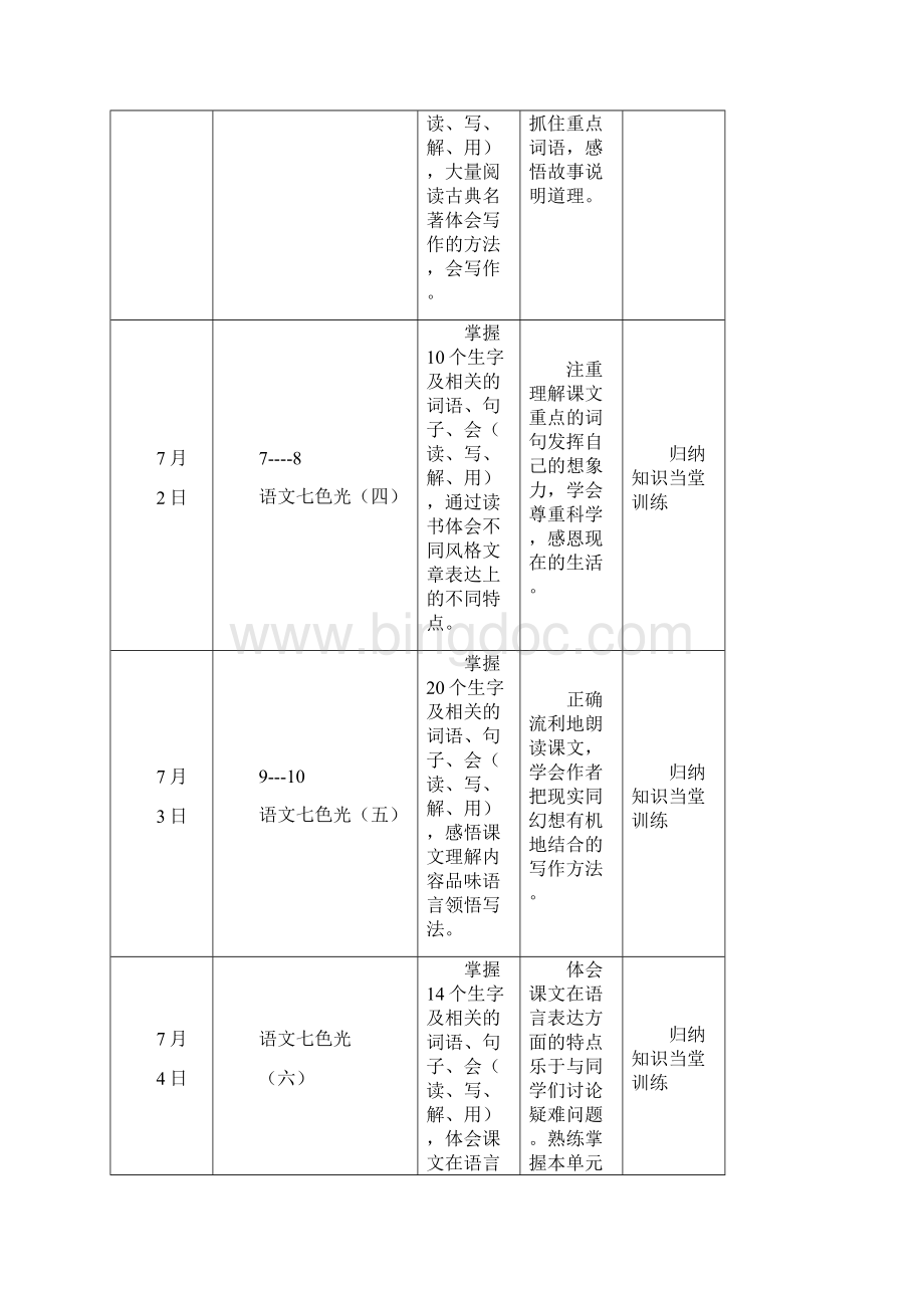 强烈推荐教科版小学语文四年级下册复习计划复习教案.docx_第2页