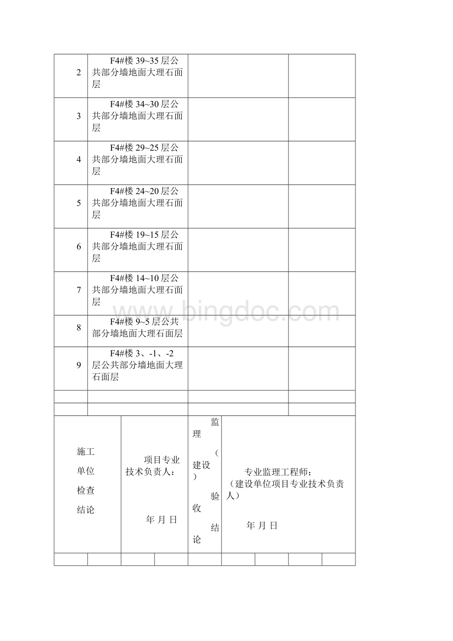 大理石面层分项工程质量验收记录表.docx_第2页