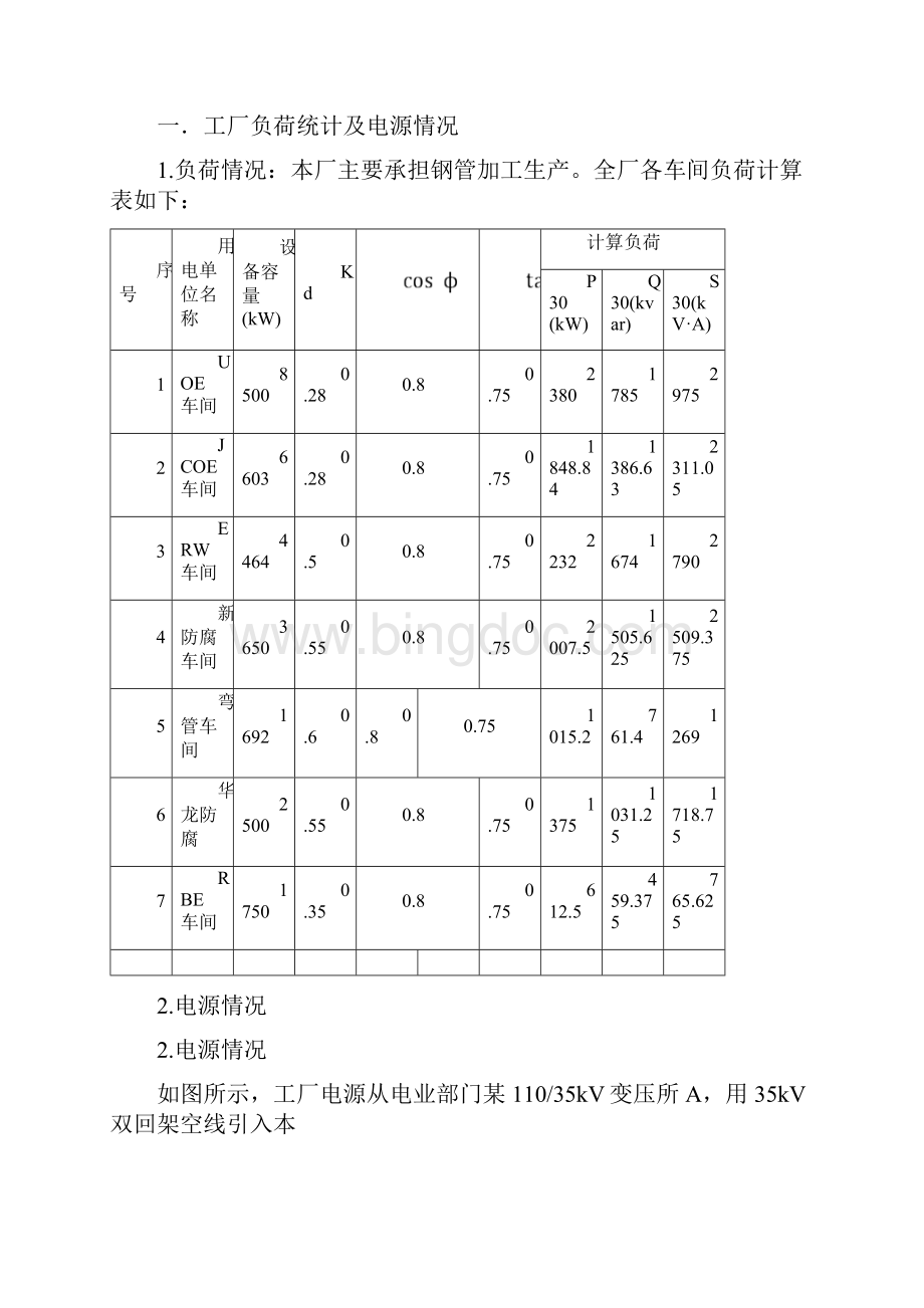 某钢管加工厂变电所供配电设计Word下载.docx_第3页