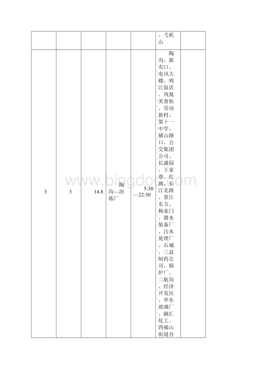 芜 湖 公 交 线 路 行 经 图Word格式文档下载.docx_第3页