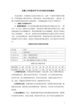 命题工作的基本环节与双向细目表的编制.docx