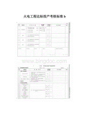 火电工程达标投产考核标准bWord文档格式.docx