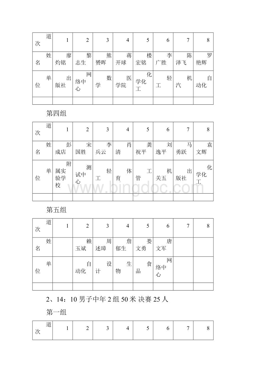 华南理工大学校庆教职工运动会赛程表.docx_第3页