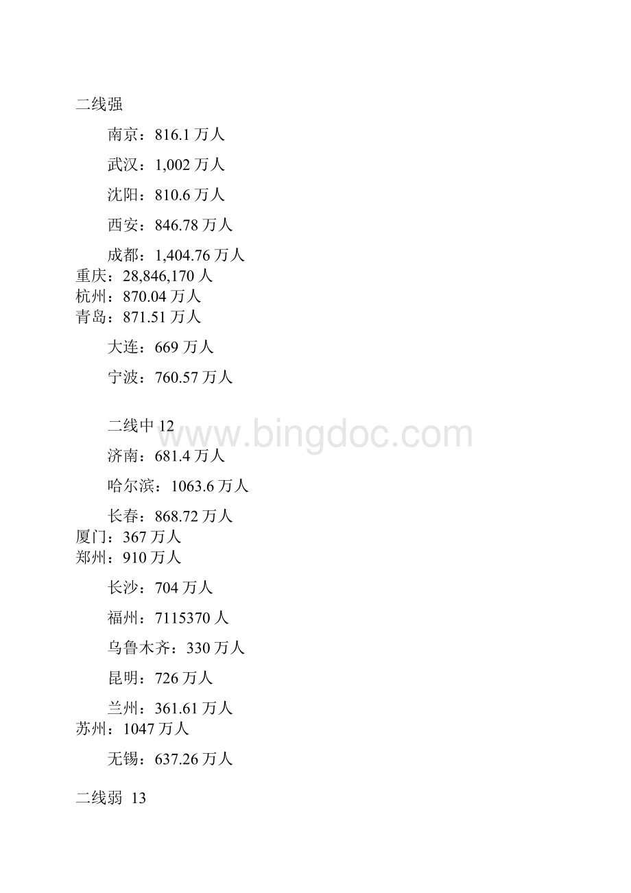 实用文档之中国一线城市二线城市三线城市有哪些123.docx_第2页