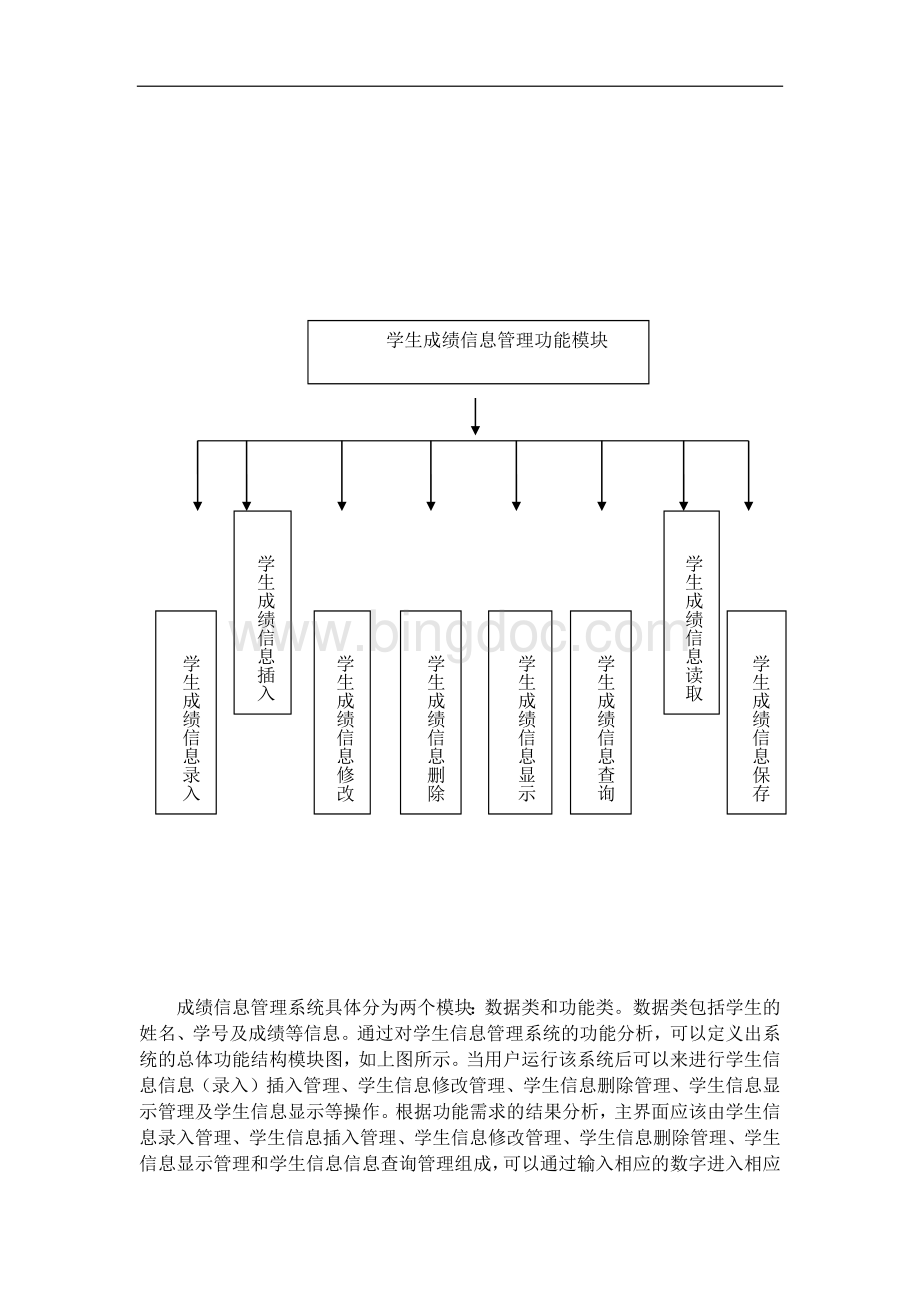 北京理工大学数据结构课程设计学生信息管理专题报告.docx_第3页