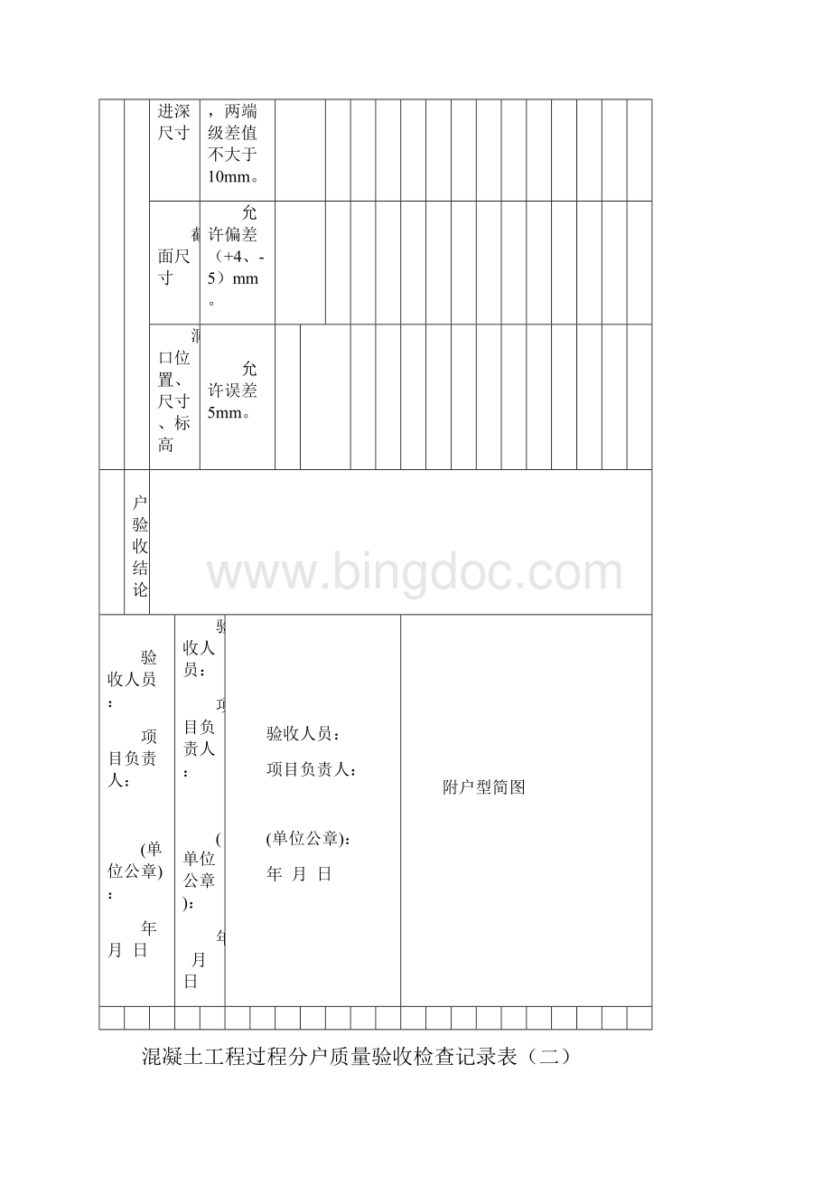 住宅工程质量分户验收检查记录表完整.docx_第3页