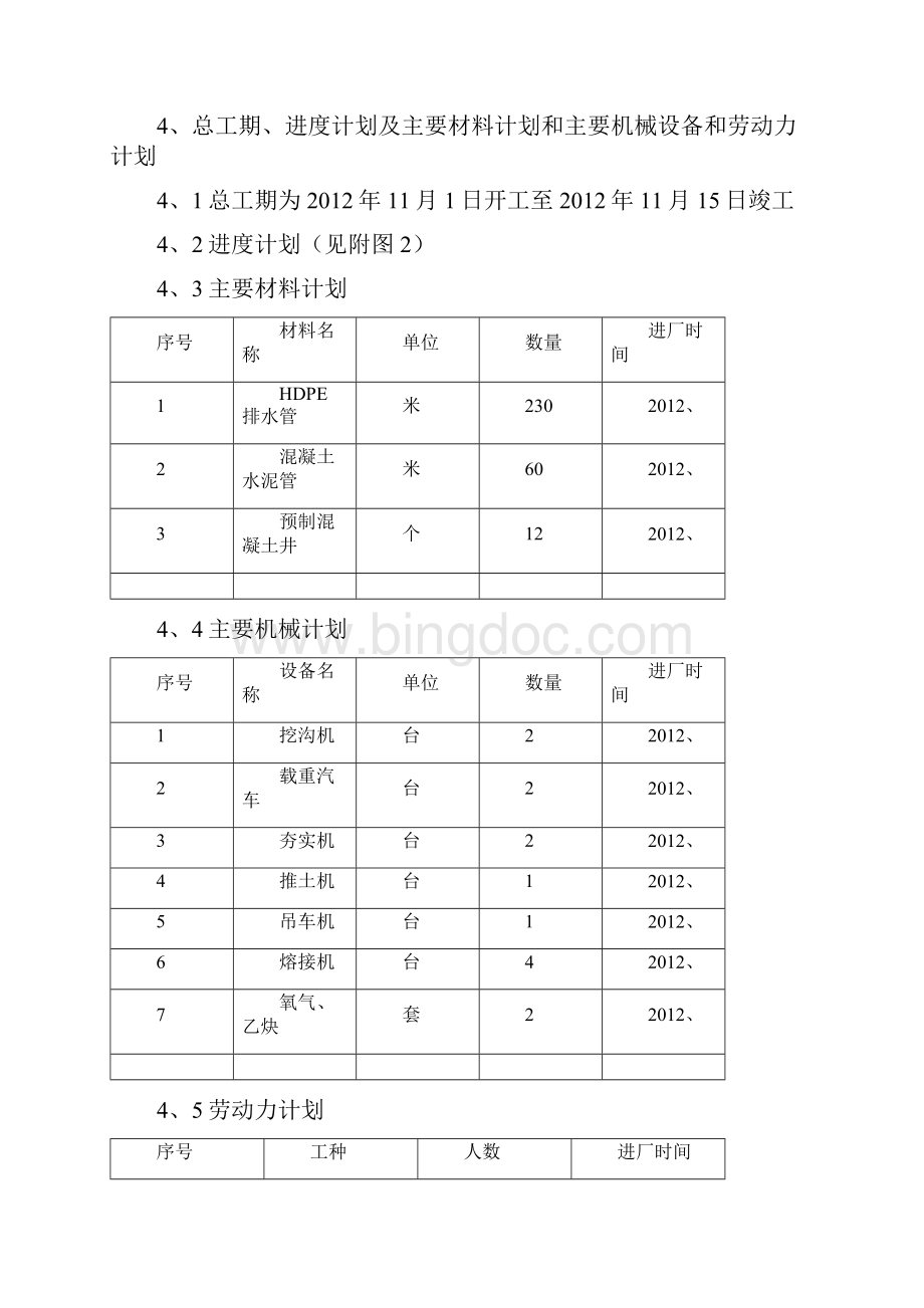 小区雨污水外网施工方案.docx_第3页