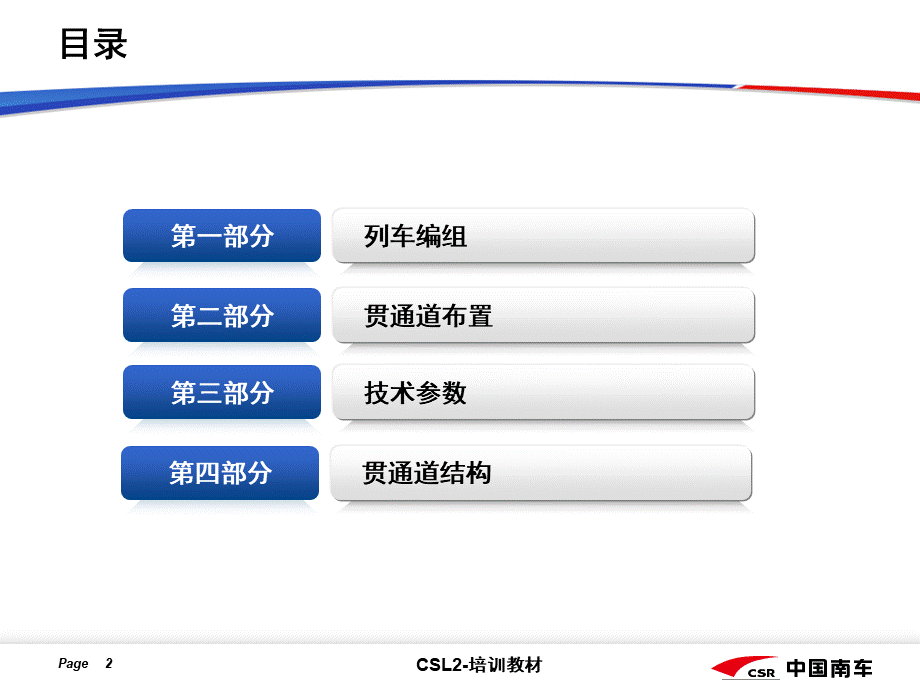 贯通道培训教材.ppt_第2页