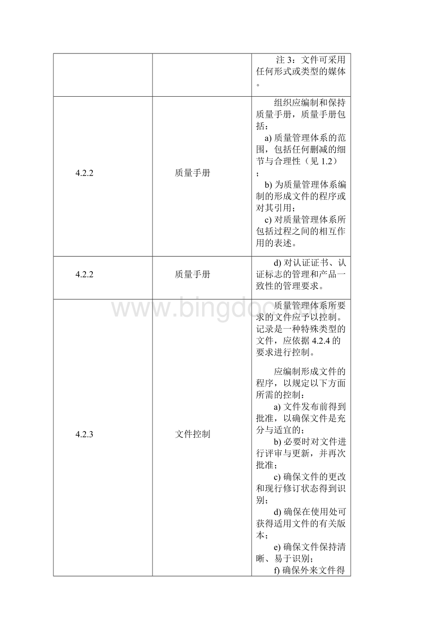 CRCC认证条款Word文件下载.docx_第3页