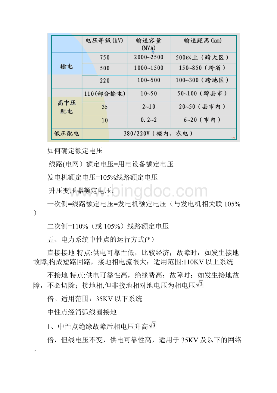 电力系统稳态分析知识点汇总文档格式.docx_第3页