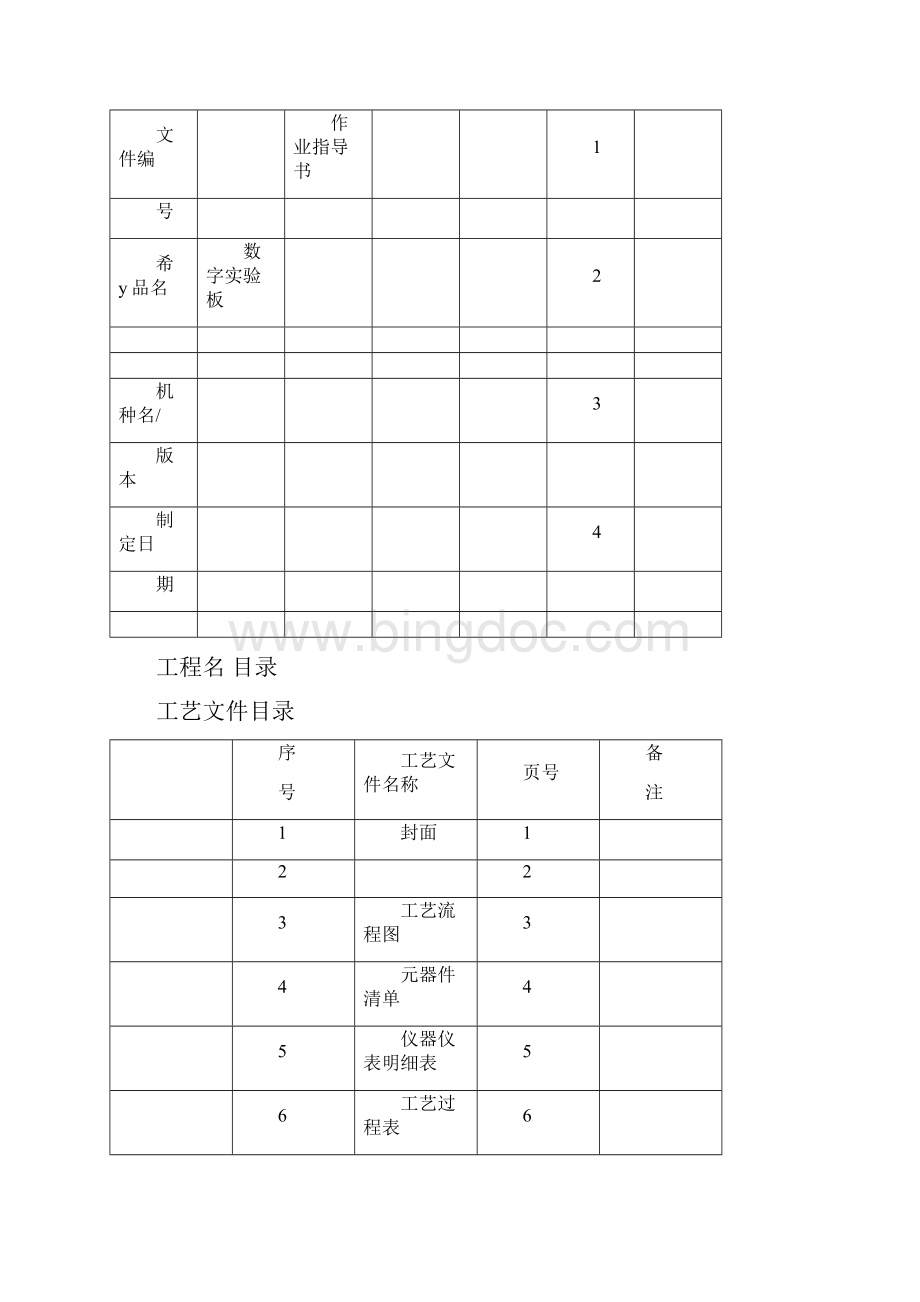 电子产品工艺作业指导书装配报告.docx_第2页