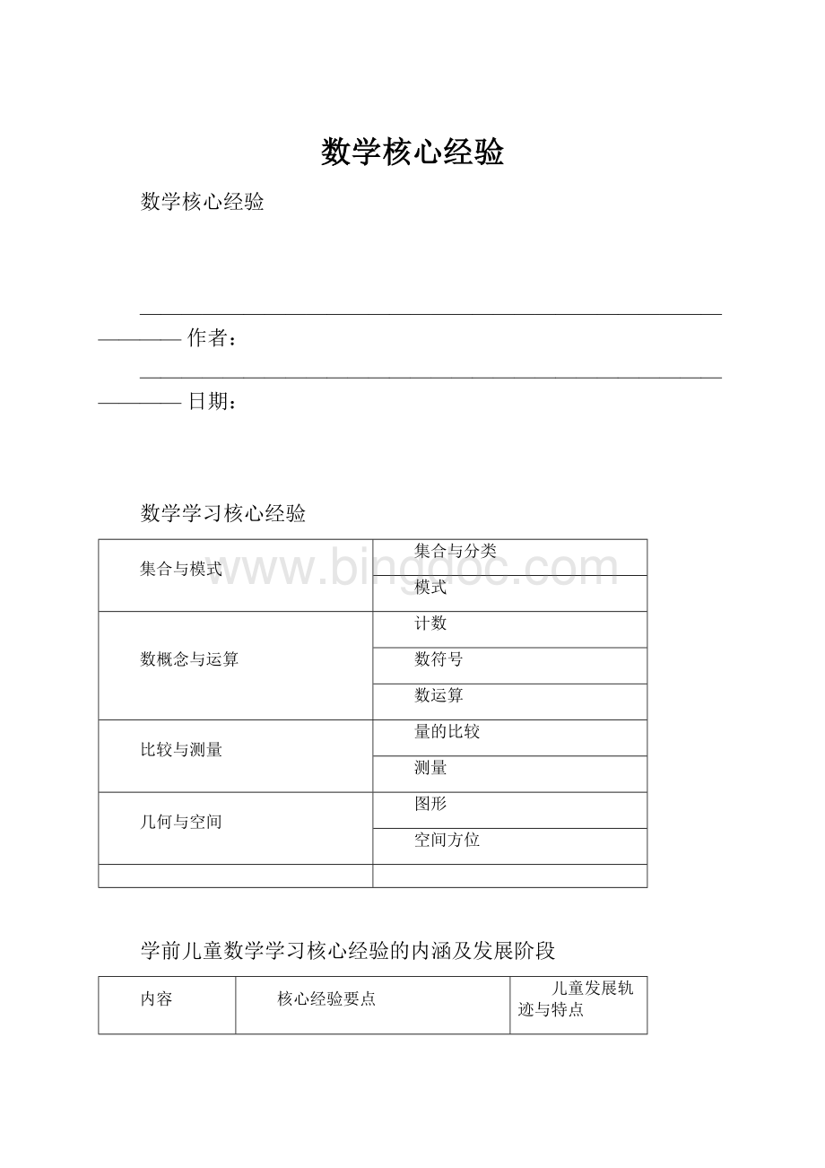 数学核心经验.docx_第1页