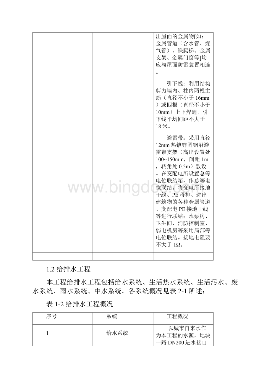 山语清晖花园水电安装施工方法最新文档.docx_第3页
