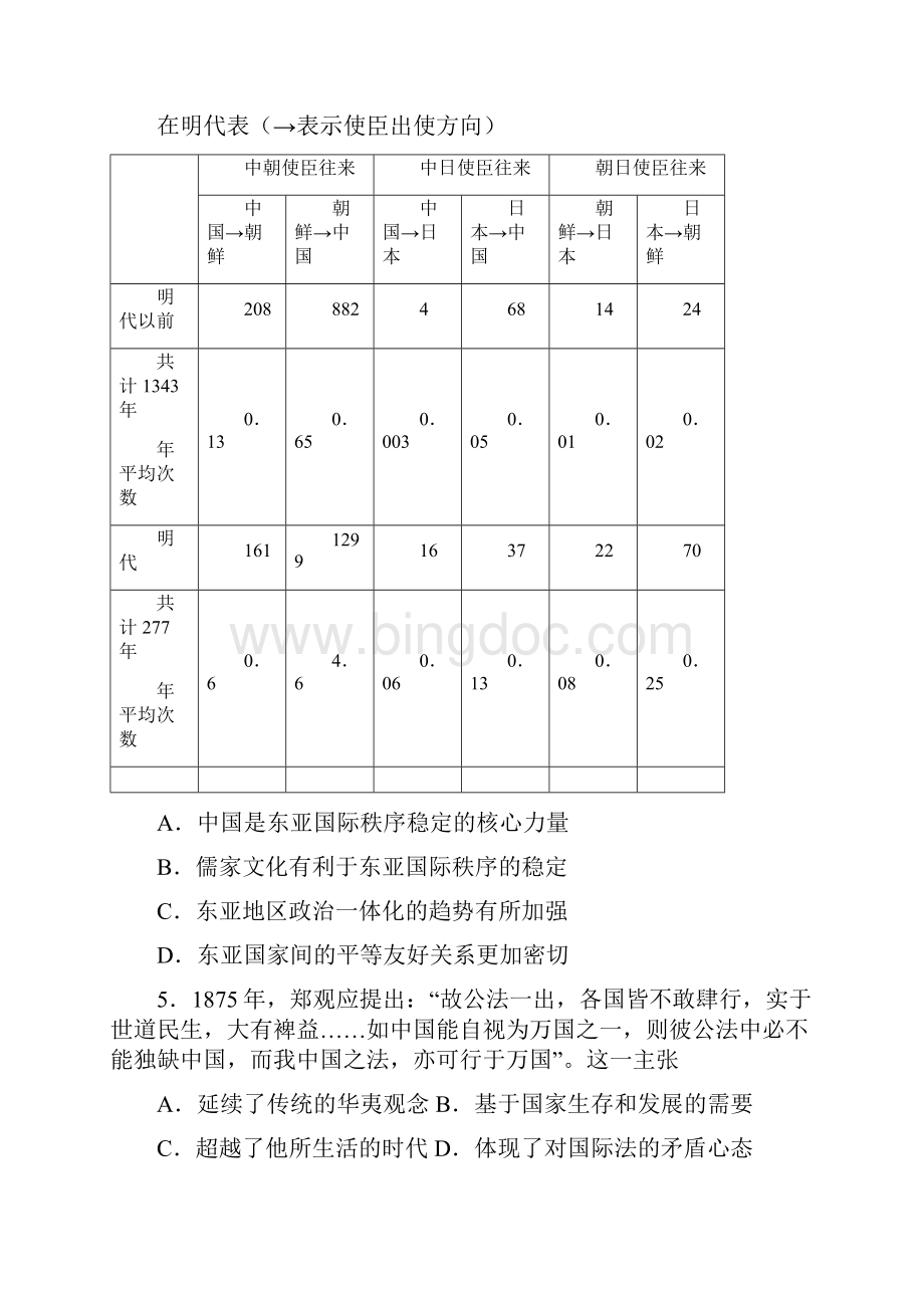 山东省菏泽市届高三一模历史试题含答案解析.docx_第2页