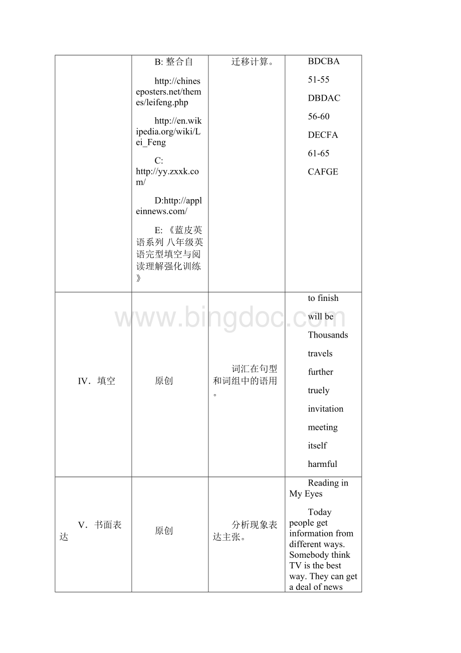 深圳 初中 英语试题 初三 中考模拟题 附答案 详解 英语出题大赛.docx_第2页