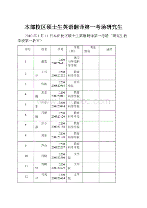 本部校区硕士生英语翻译第一考场研究生.docx