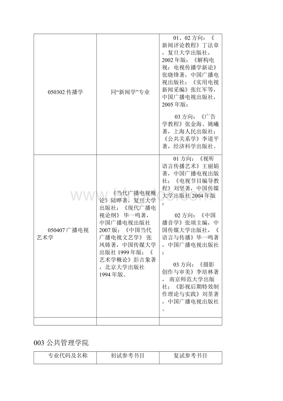 南京师范大学考研参考书目.docx_第3页