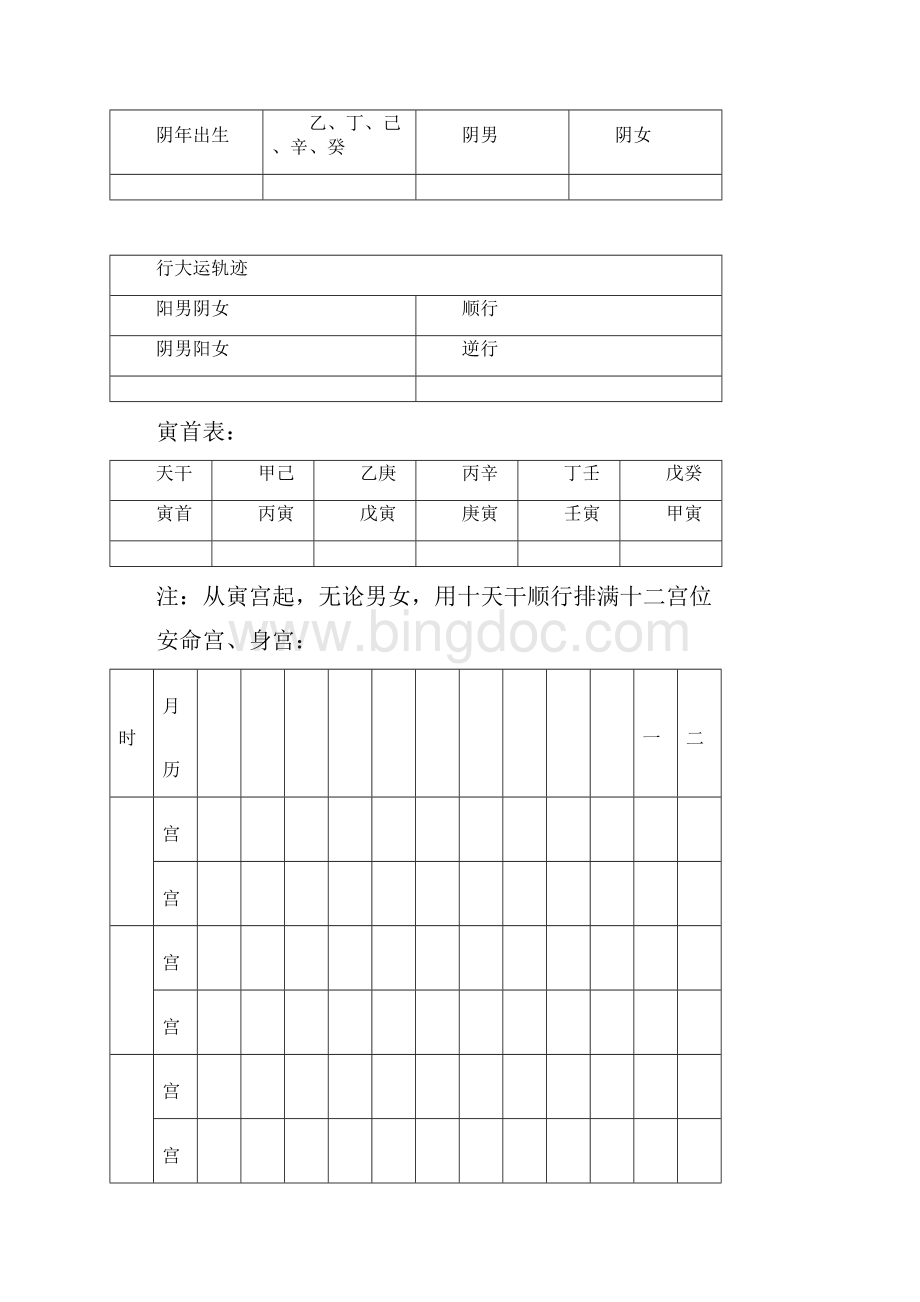 紫微斗数Word下载.docx_第2页