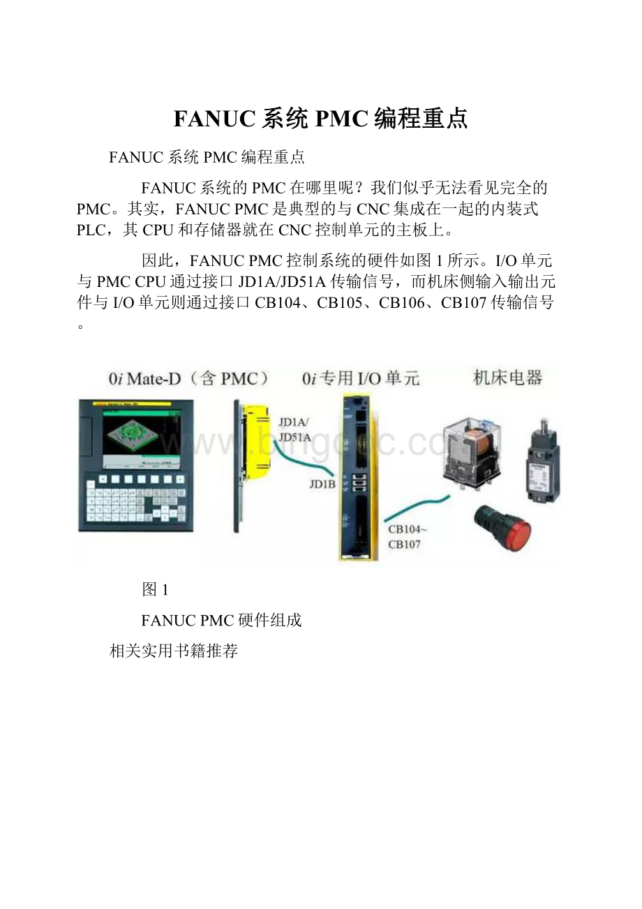 FANUC系统PMC编程重点.docx