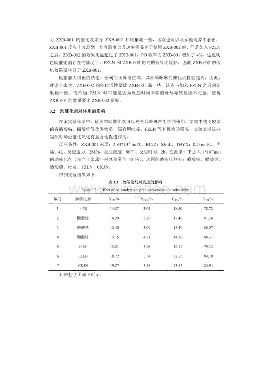 金属卟啉仿生催化法催化氧气氧化丙烯合成.docx_第3页