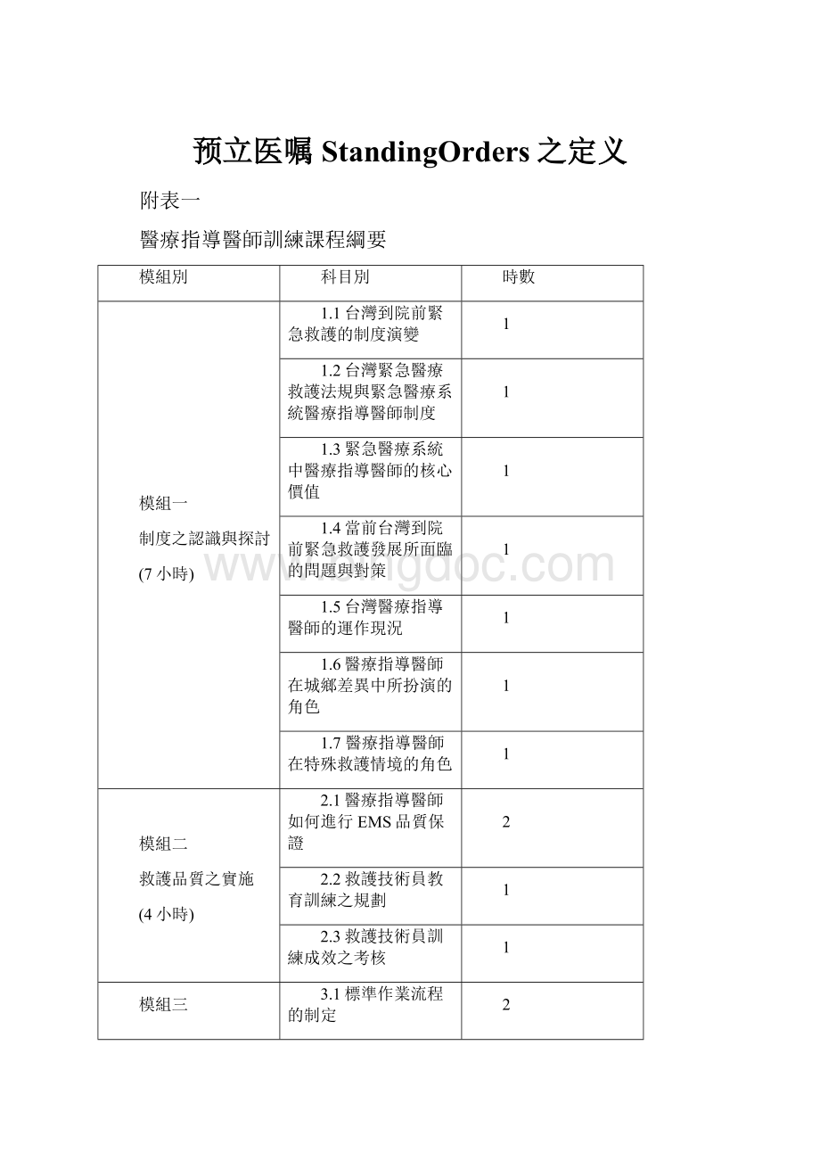 预立医嘱StandingOrders之定义Word文档格式.docx_第1页