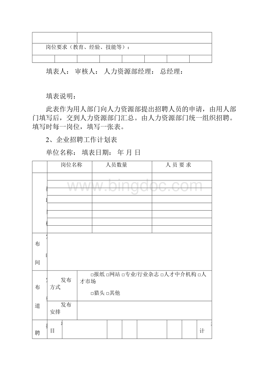 招聘与录用员工招聘录用表单大全1Word文档格式.docx_第3页