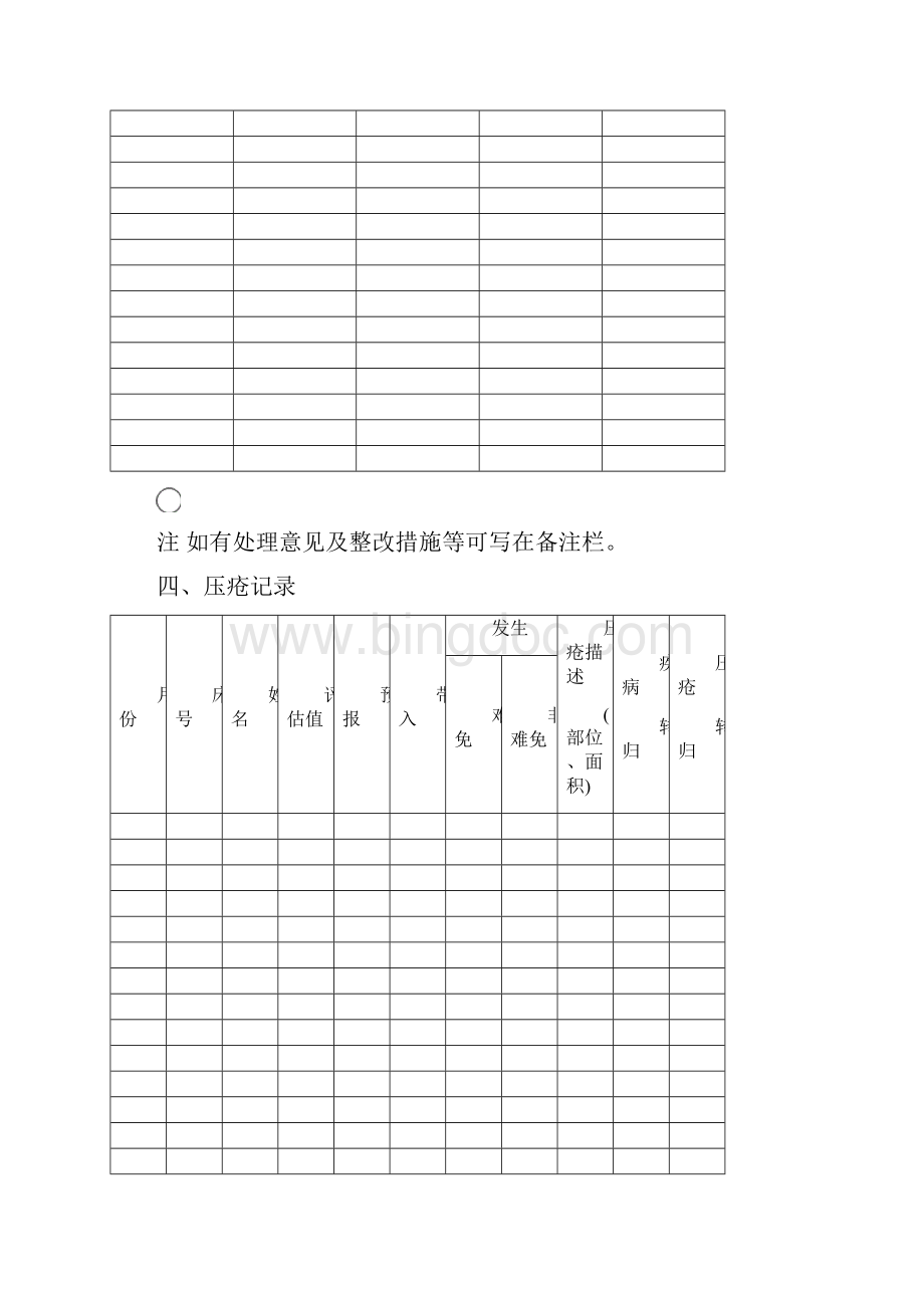 护士长手册电子版.docx_第3页