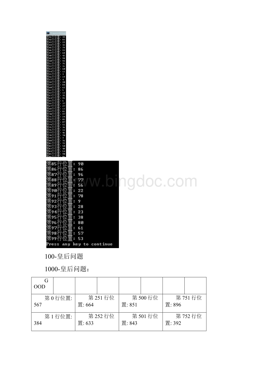 1000queen 实验报告Word文档下载推荐.docx_第3页