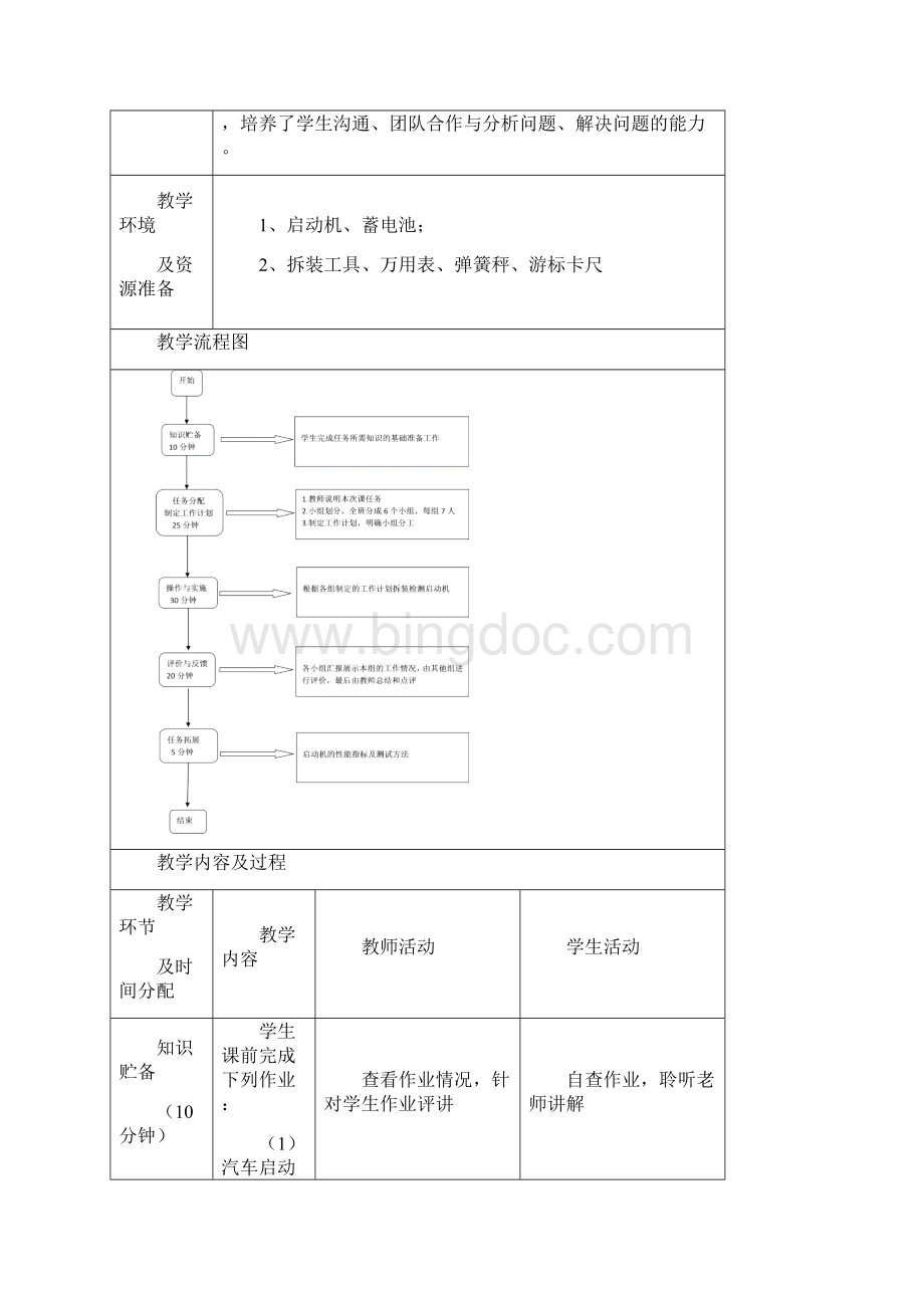 启动机检修工作页讲解文档格式.docx_第2页