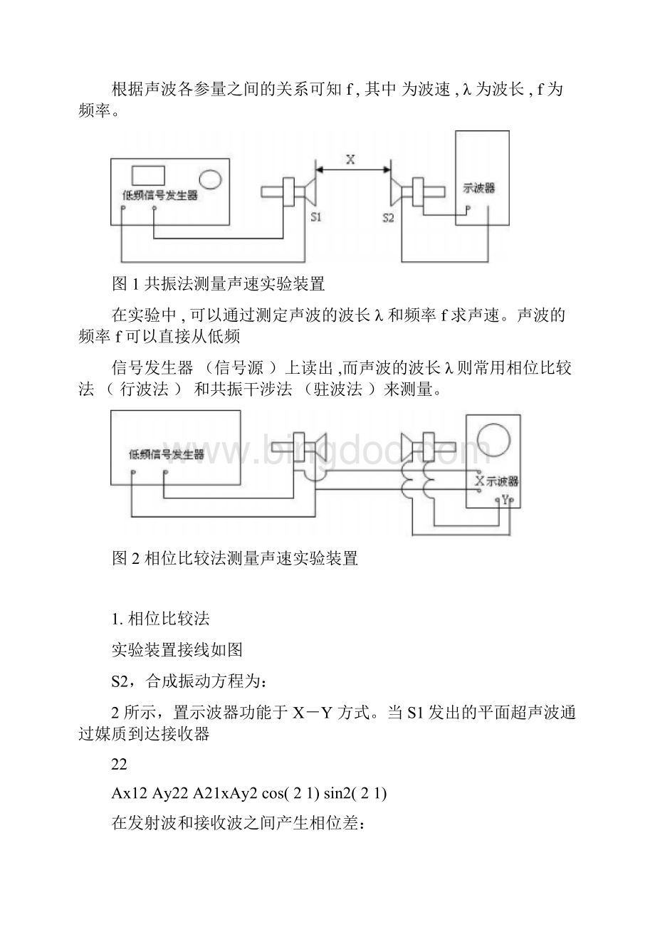 超声波传播速度的测量文档格式.docx_第2页