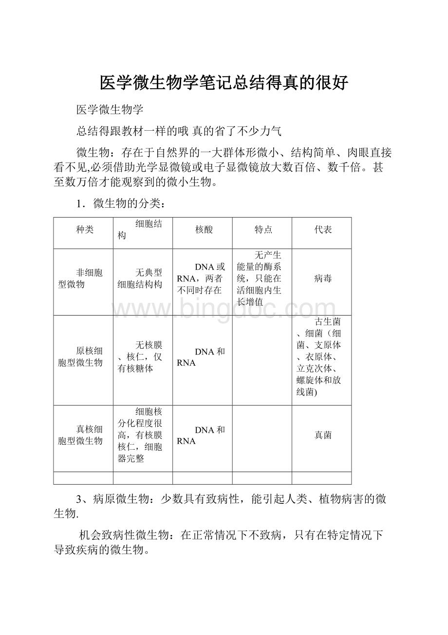 医学微生物学笔记总结得真的很好Word格式文档下载.docx_第1页