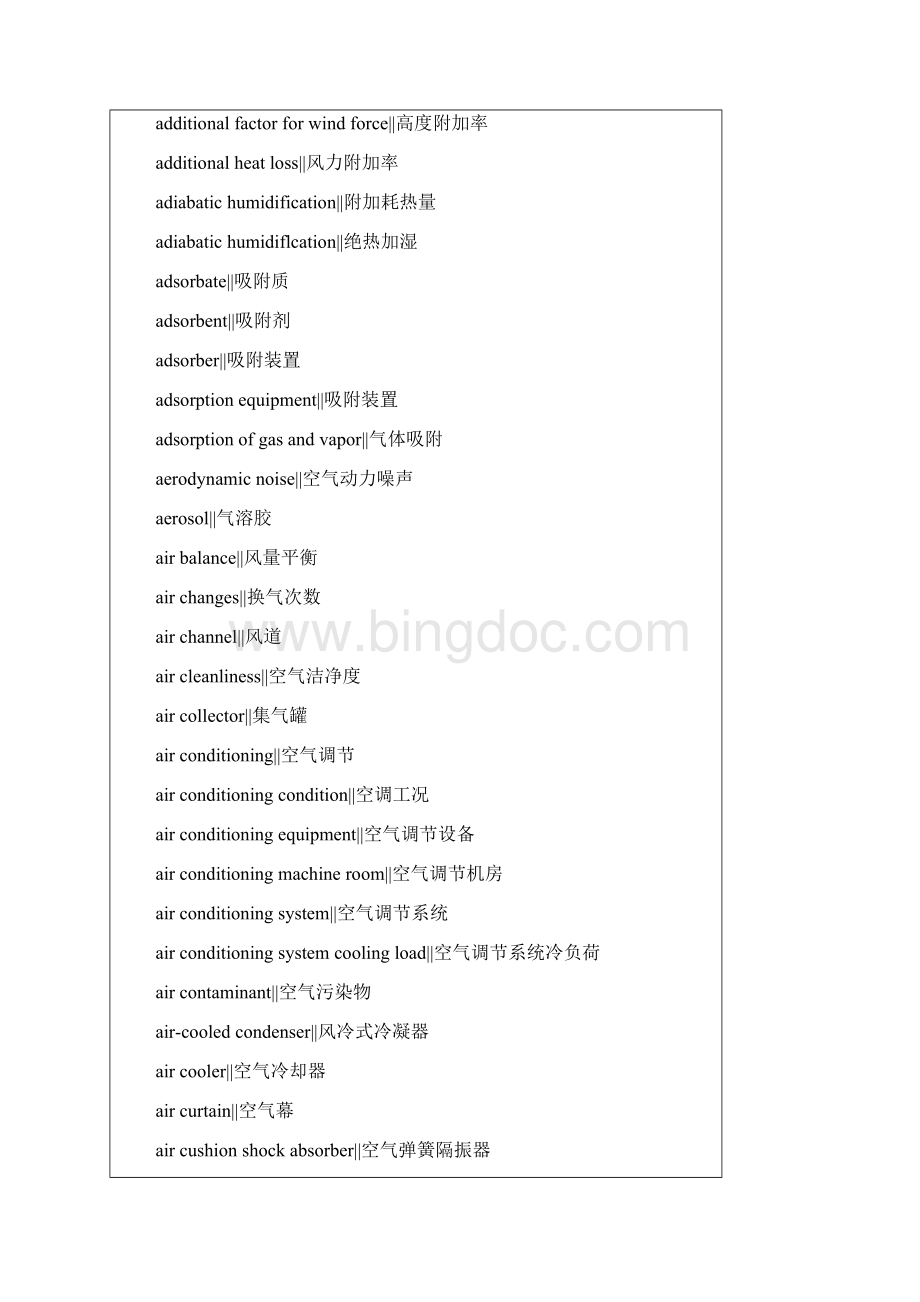 采暖通风与空气调节术语标准英汉对照索引.docx_第2页