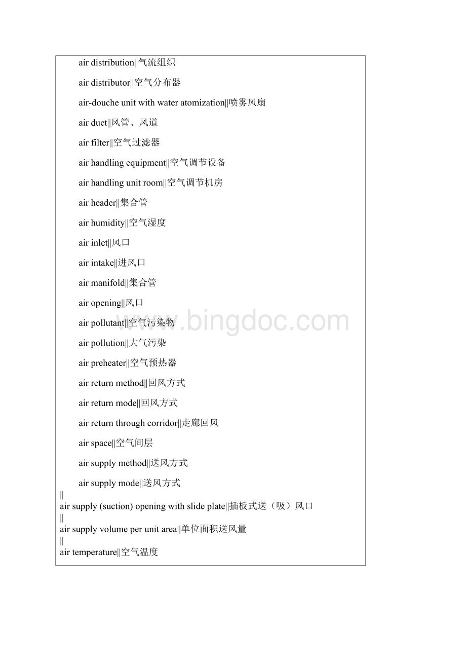 采暖通风与空气调节术语标准英汉对照索引.docx_第3页