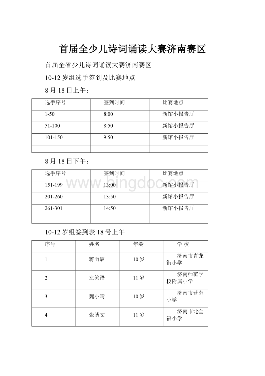 首届全少儿诗词诵读大赛济南赛区Word文档格式.docx