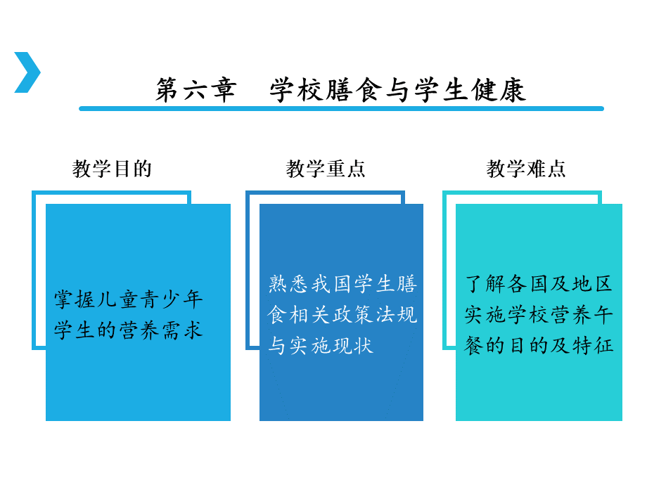 学校膳食与学生健康.ppt