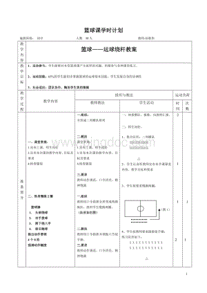 篮球绕杆运球教案.doc