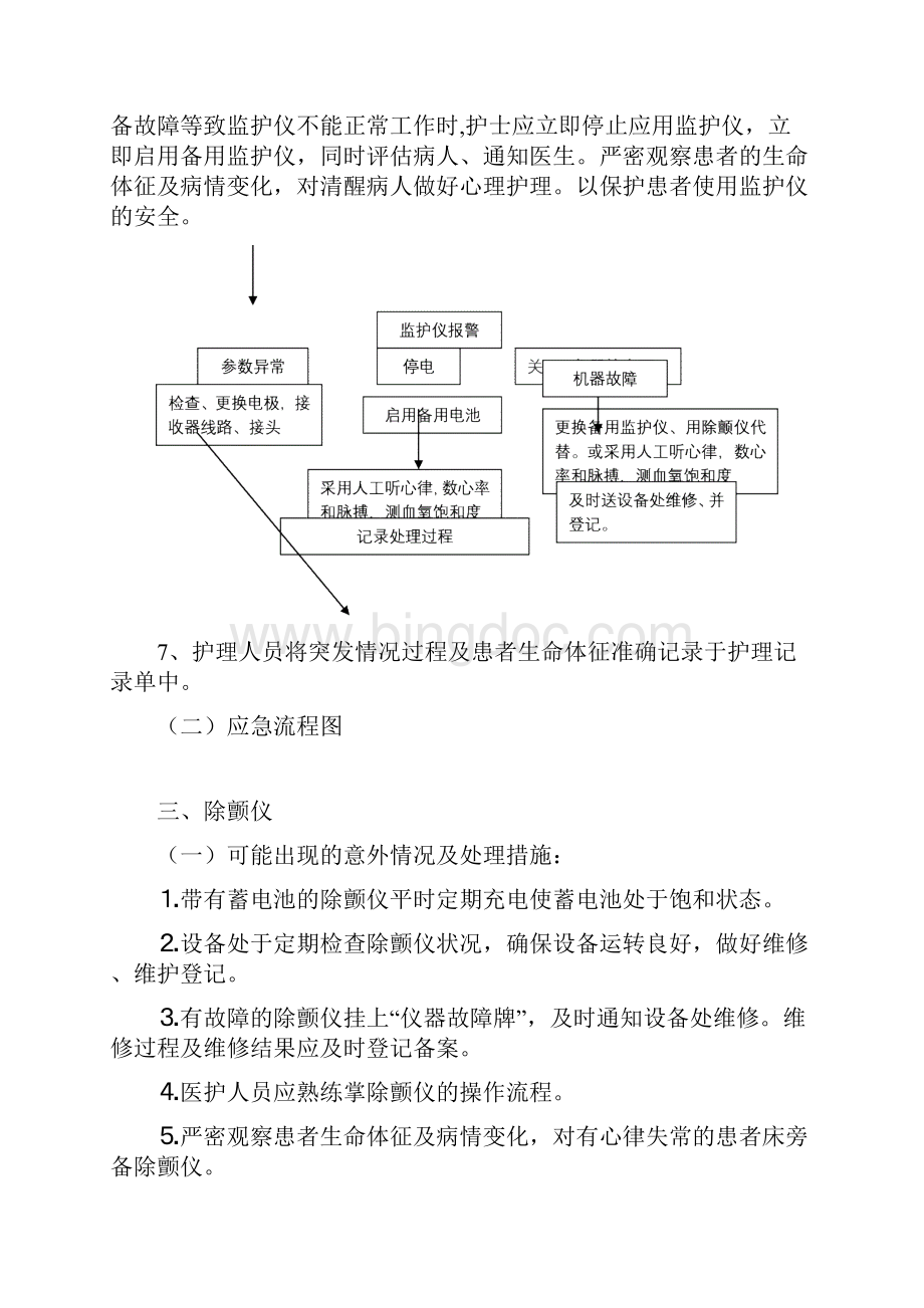 使用常用仪器和抢救设备可能出现意外情况的处理预案及措施文档格式.docx_第3页