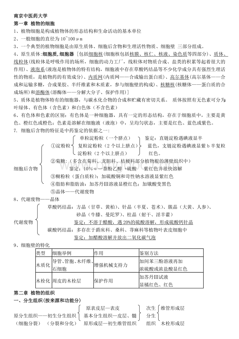 药用植物学重点Word格式.doc_第1页