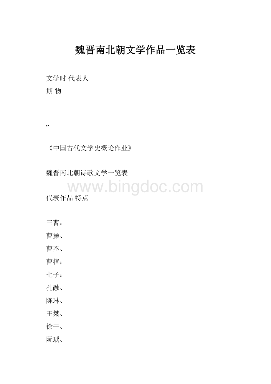 魏晋南北朝文学作品一览表.docx